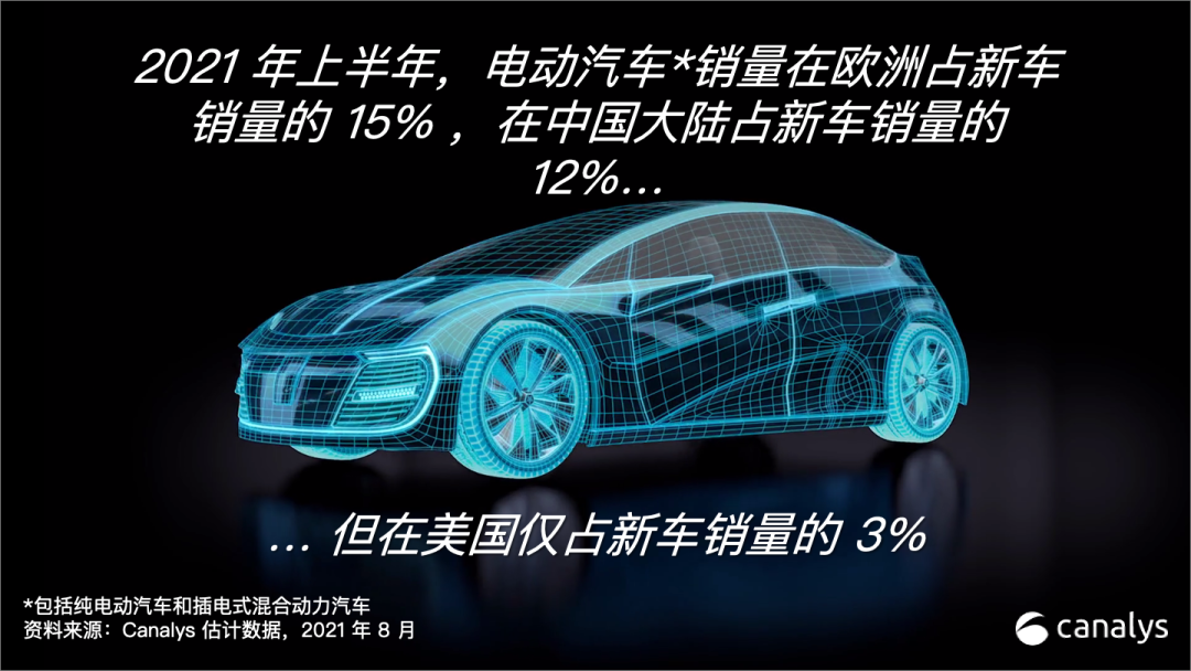 2015年上半年中国新能源汽车销量排行榜走势分析